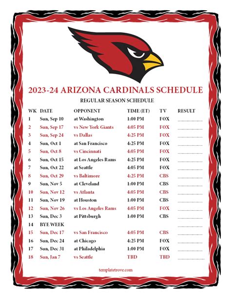 az cardinals 2023 roster